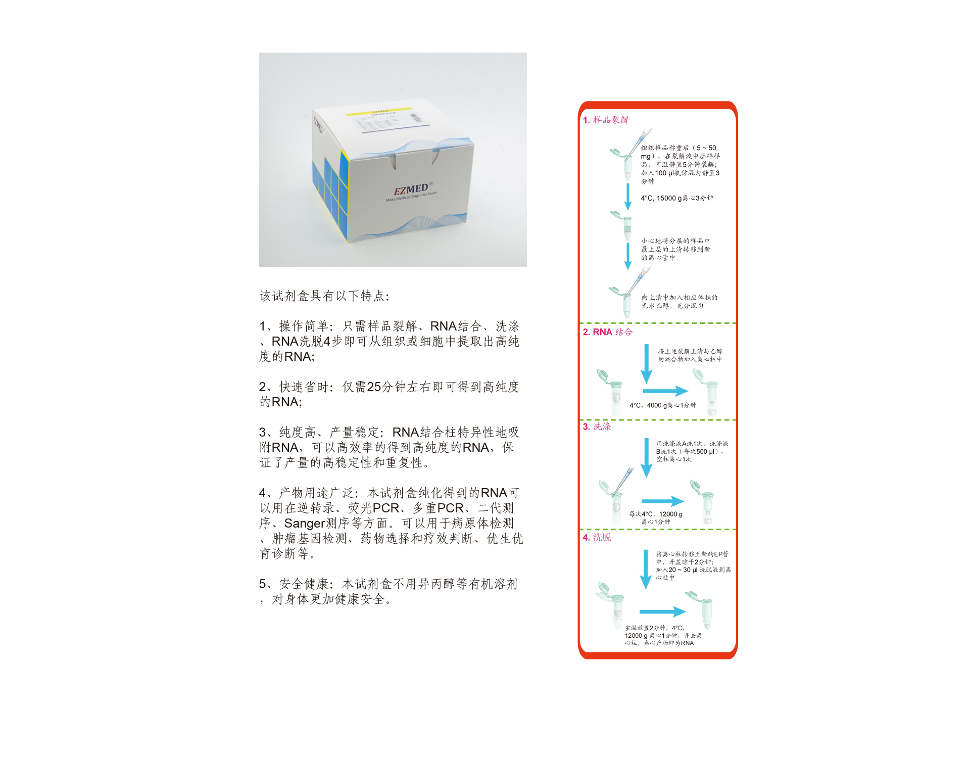 EZMED产品内页图-RN001-plus-组织RNA快速提取试剂盒-20200303.jpg