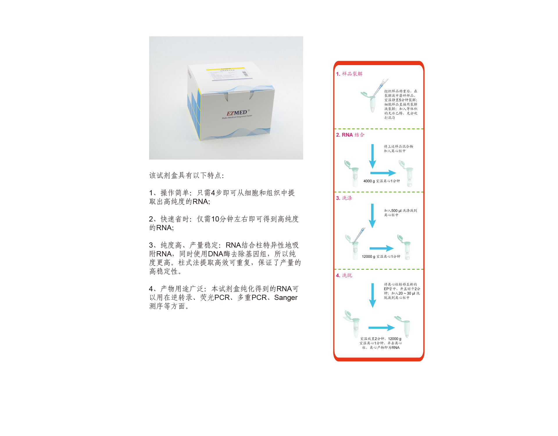 EZMED产品内页图-04DP-细胞RNA快速提取试剂盒-20200303.jpg
