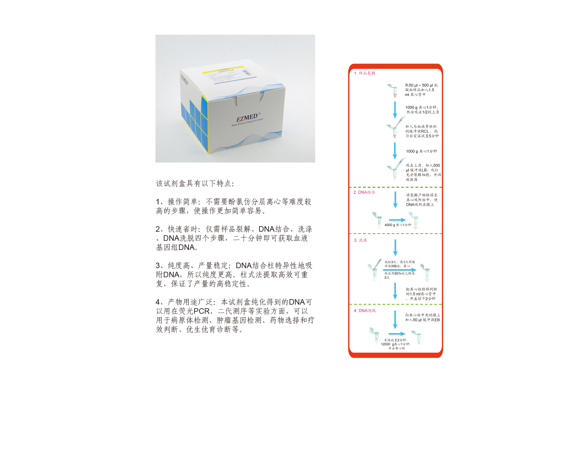 EZMED产品内页图-B0008-血液DNA提取-20200303.jpg