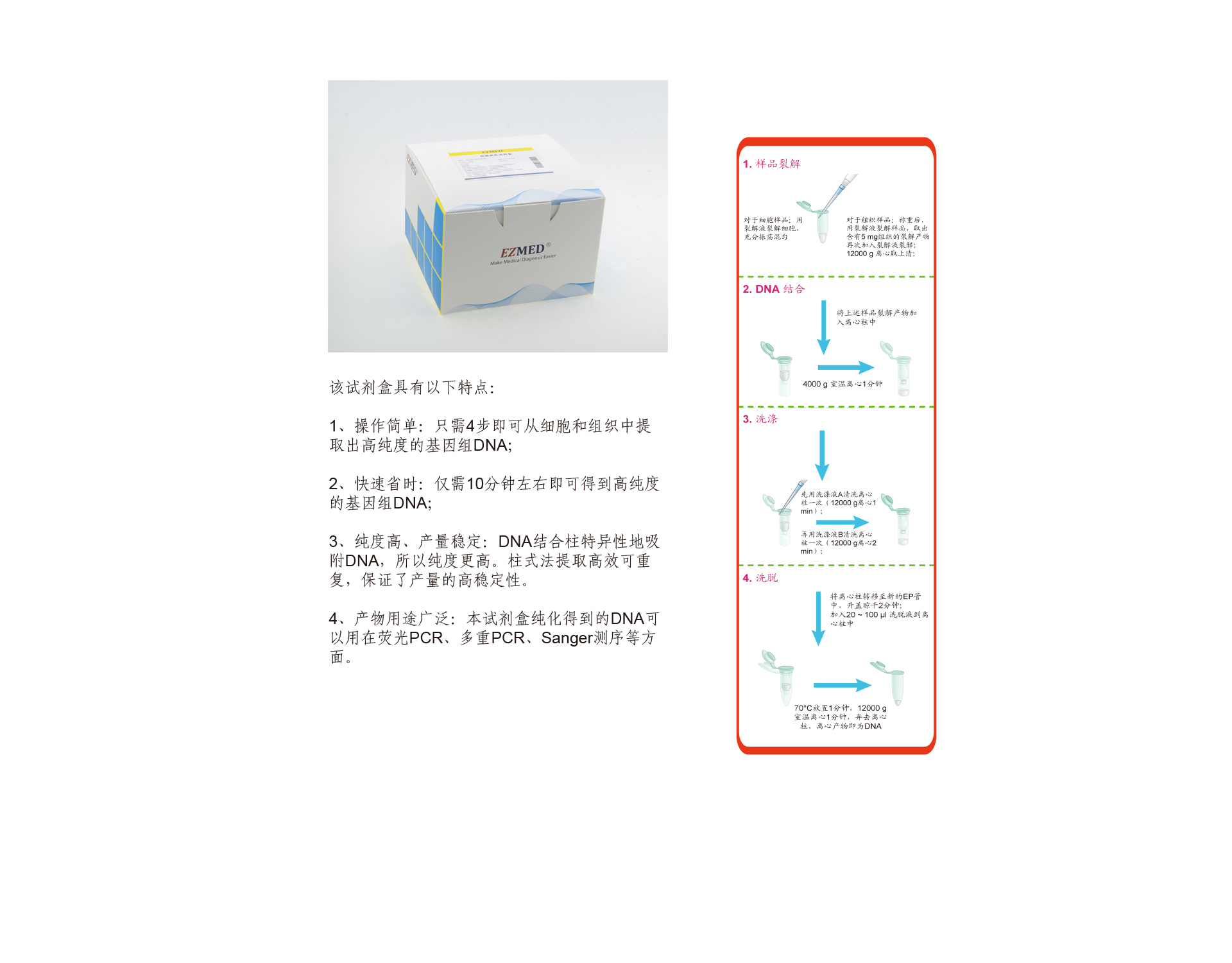 EZMED产品内页图-B0007-DNA提取-20200303.jpg