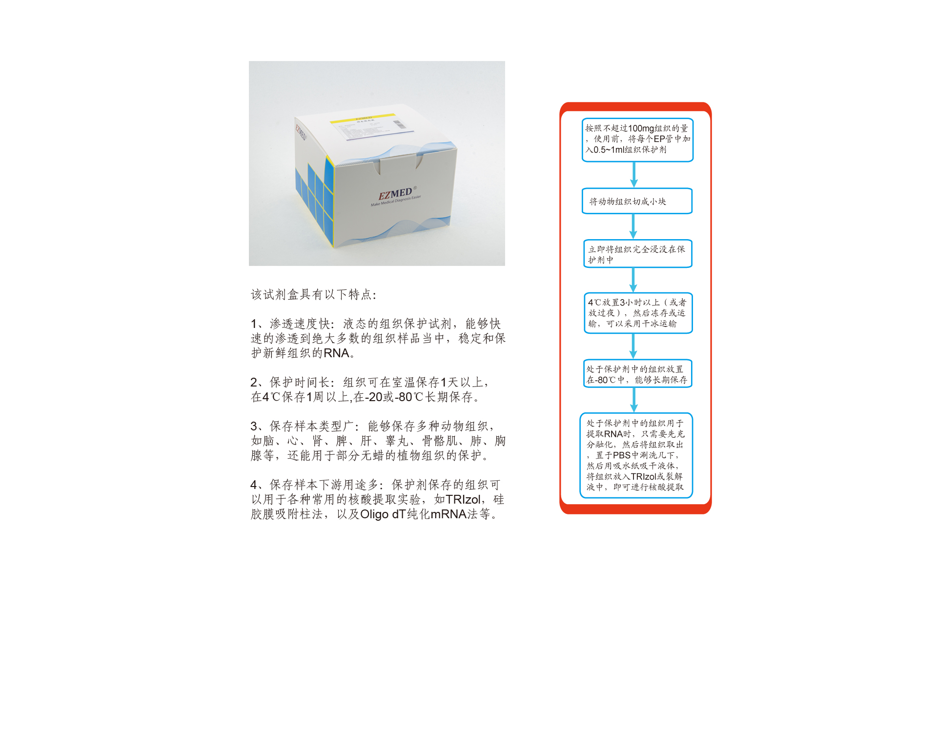 EZMED产品内页图-B0019-组织RNA保护剂-20200303.jpg