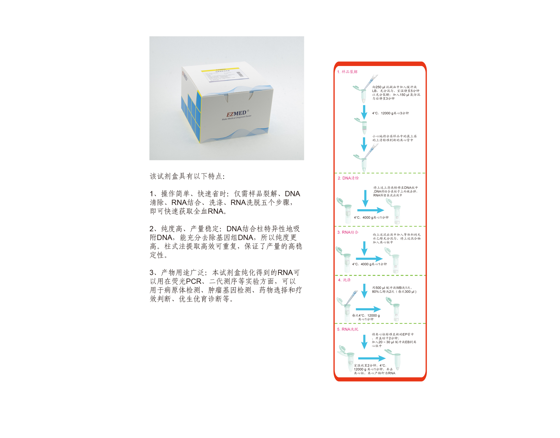EZMED产品内页图-B0006-血液RNA提取-20200303.jpg