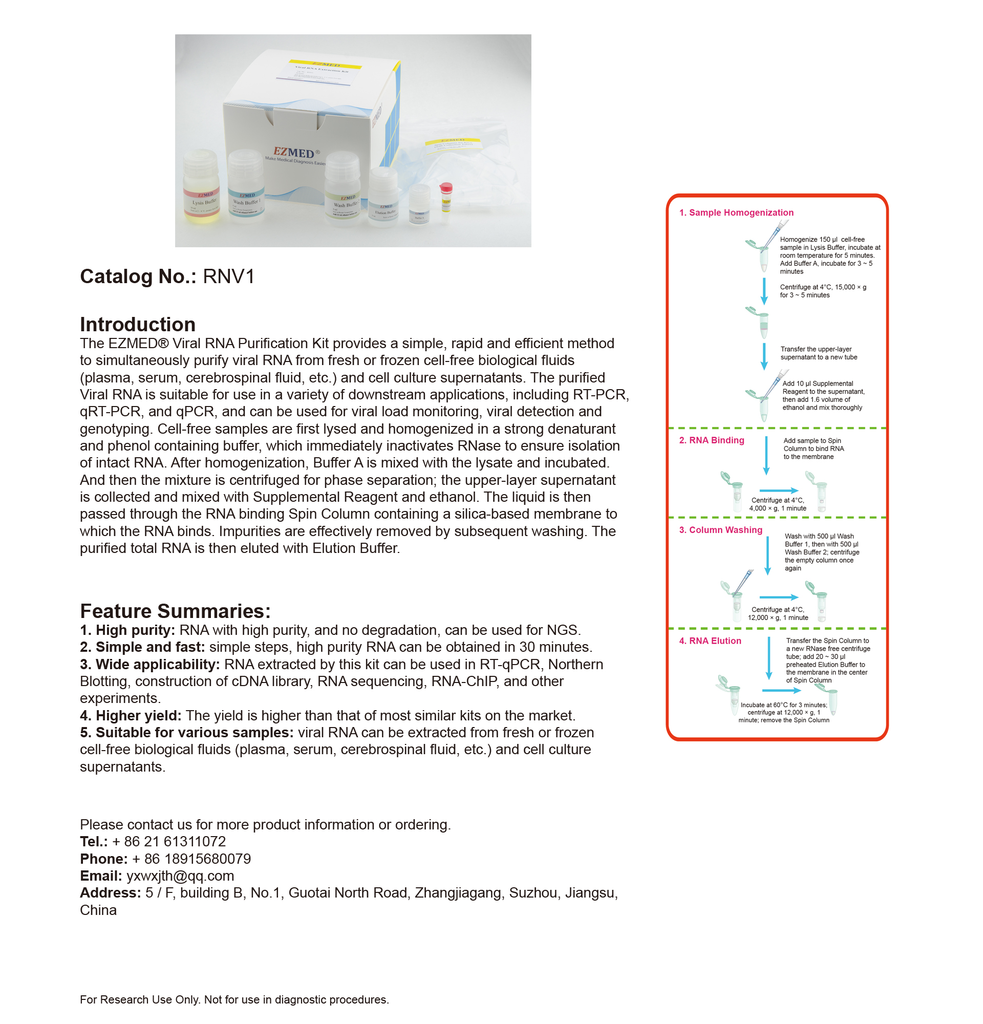 EZMED产品内页图-RNV1-病毒RNA柱式法提取-20200331.jpg